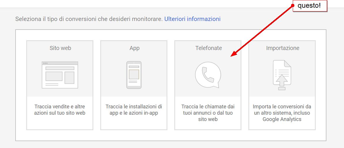 google ads obiettivo chiamata sulsito